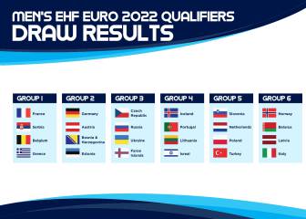 Sorteado el camino al Europeo 2022 sin España, ya clasificada
