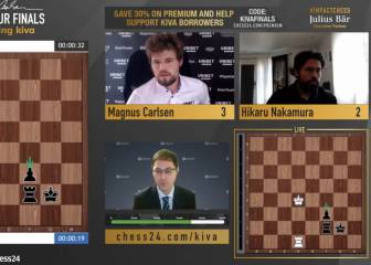 Nakamura gana el quinto y vuelve a adelantarse a Carlsen