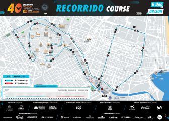 Maratón Valencia Elite Edition homologa su circuito reducido con limitación de público
