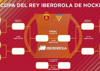 El Rey y la Reina de Copas serán puestos a prueba en Valencia