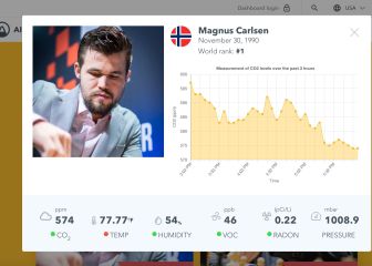 Carlsen y Nakamura, grandes favoritos, caen eliminados