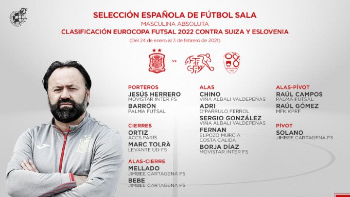 paleta grabadora Atravesar Fútbol sala | Vidal da la lista de España para los duelos con Suiza y  Eslovenia - AS.com
