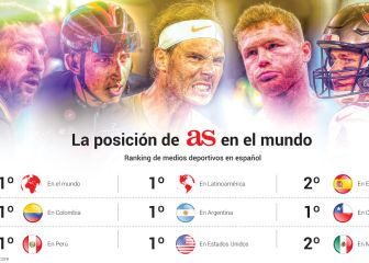 AS cierra 2020 como líder mundial en español