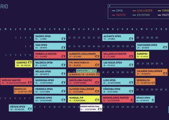 El WPT diseña un calendario codicioso en el año más agitado