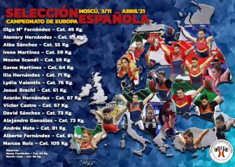 Lydia Valentín liderará a España en el Europeo de Rusia