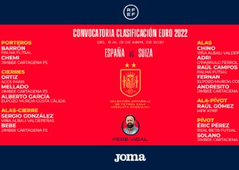 Vidal da la lista sin jugadores de Movistar ni del Barcelona