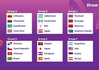 Sorteo amable para España en el Mundial de Lituania