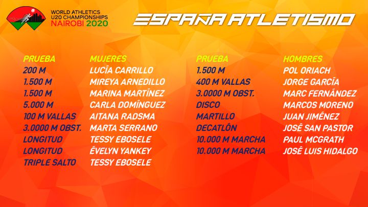 Atletismo - Página 5 1627057159_982175_1627057478_noticia_normal_recorte1