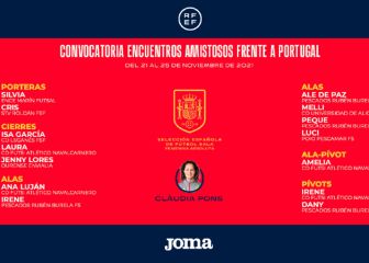 Pons convoca a 14 jugadoras para medirse a Portugal