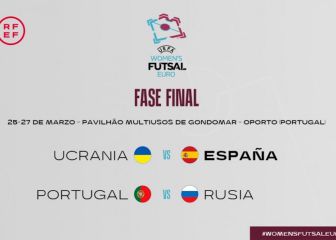 La Selección se medirá a Ucrania en las semifinales del Europeo