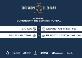 Barça-Movistar y Palma-ElPozo, en la Supercopa de Jerez