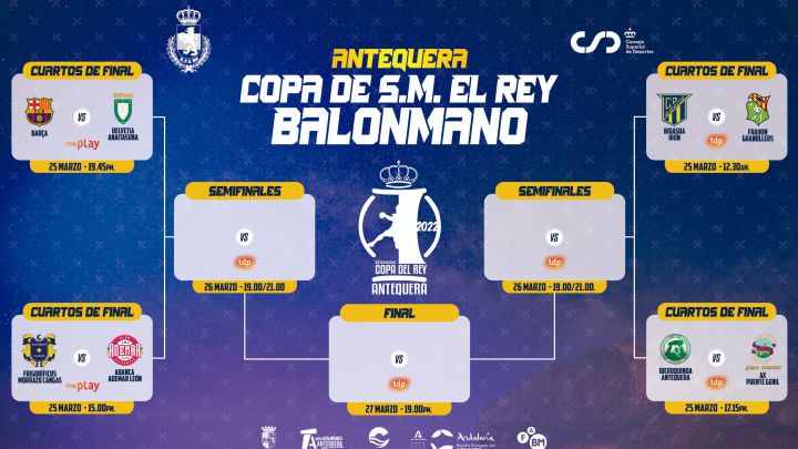 rebanada Franco Cambios de Copa del Rey de balonmano 2022: equipos, partidos, cuadro, cruces,  calendario y resultados - AS.com
