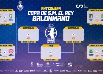 Copa del Rey de balonmano 2022: equipos, partidos, cuadro, cruces, calendario y resultados