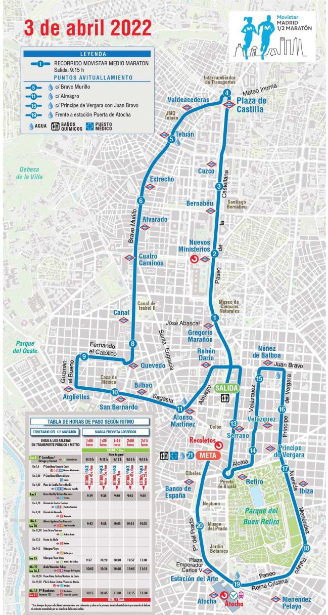 Aislar receta dos Medio Maratón de Madrid: horario, recorrido, calles cortadas y  restricciones de tráfico - AS.com
