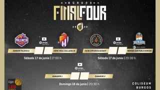 Liga LEB Oro. Final