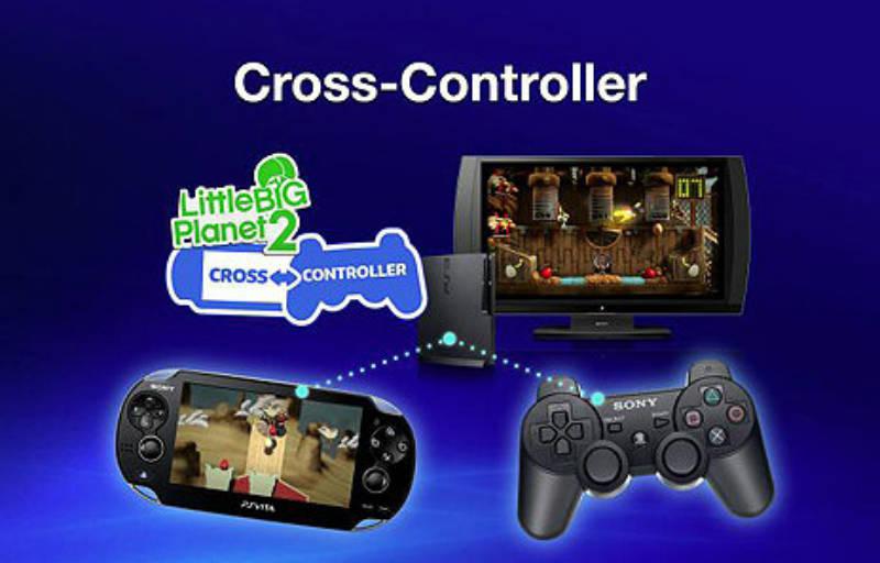 Cross play. Ps3 Cross Controller. PLAYSTATION Vita Controller. Функции консолей. 3 Трейлер функции.