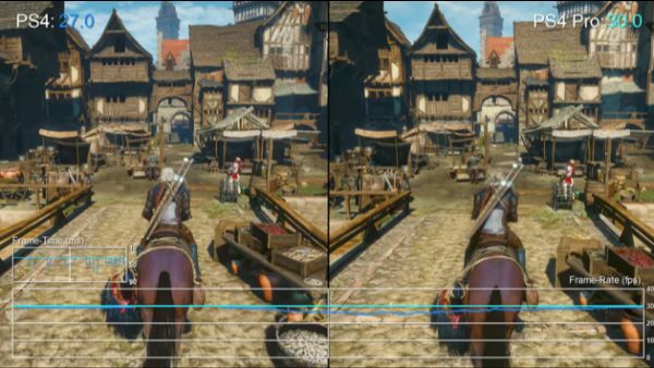 Comparan The Witcher 3 en PS4 respecto a la PS4 original - MeriStation