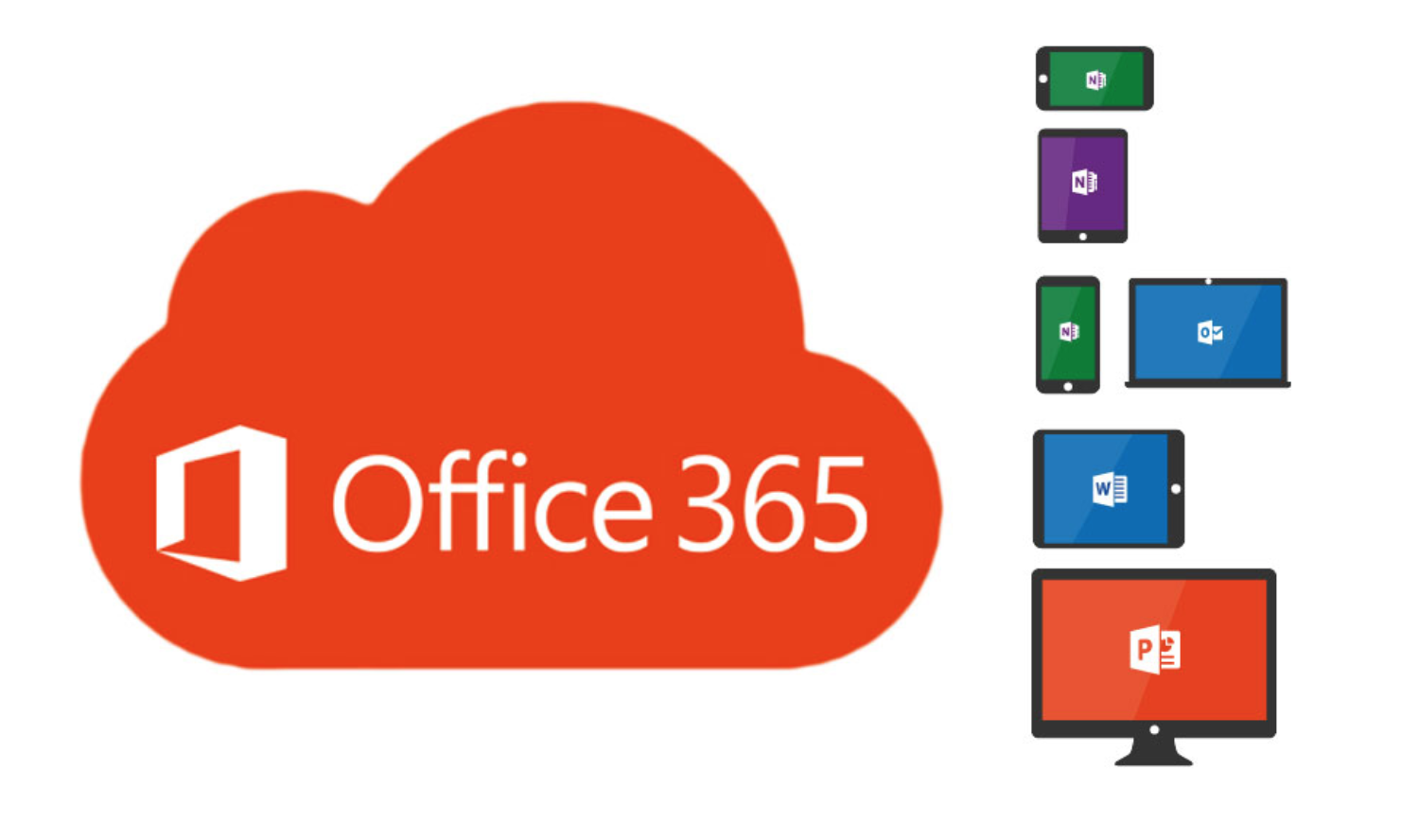 Symantec protege a Office 365 - MeriStation