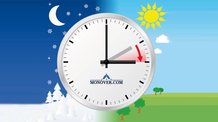 Adiós al cambio de Hora, la UE acuerda terminar con él… en ...