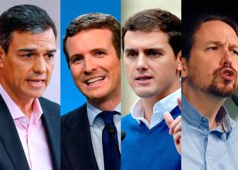 Google elige a los políticos españoles más populares según las búsquedas