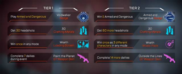 Voidwalker es el nuevo evento de Apex Legends centrado en Wraith