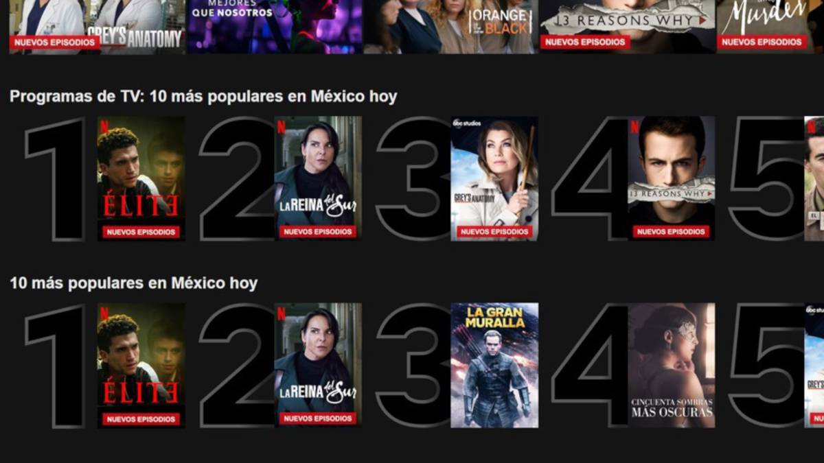 Los 10 contenidos más populares de Netflix en México MeriStation