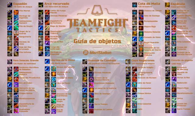Object guide TFT Teamfight Tactics League of legends Master Tactics