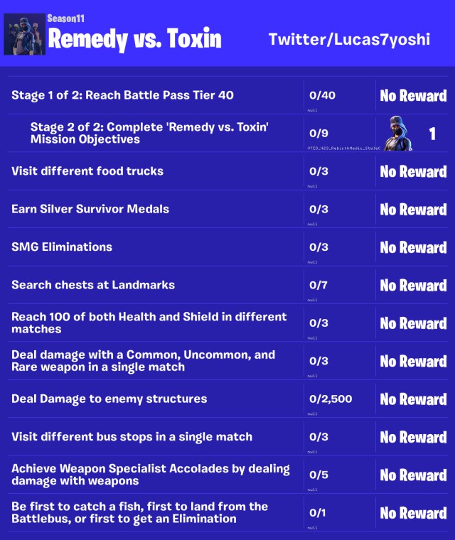 fortnite capitulo 2 temporada 1 desafios tiempo extra filtrados cura vs toxina