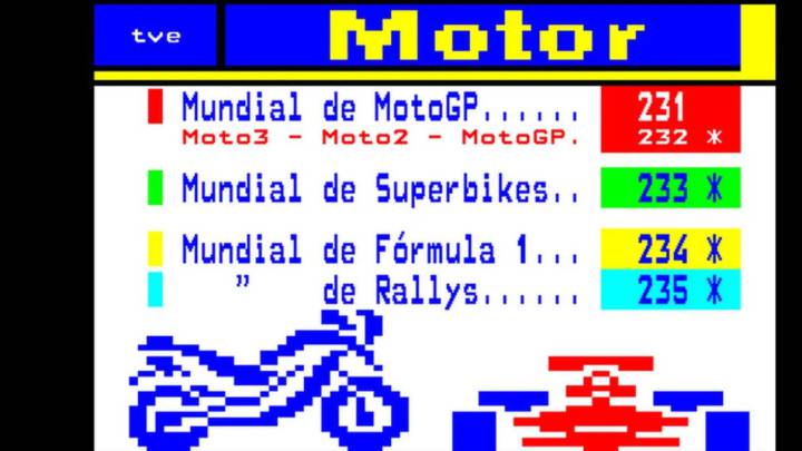 Adiós al Teletexto británico, cómo consultarlo online en España - AS.com