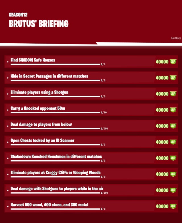 fortnite capitulo 2 temporada 2 desafios filtrados informe de brutus semana 2