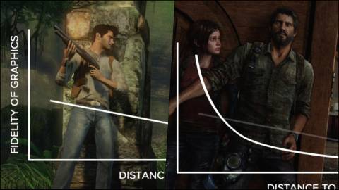 uncharted 1 pc requisitos uncharted 1 pc requisitos