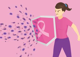 Crean un sujetador que detecta el cáncer de mama