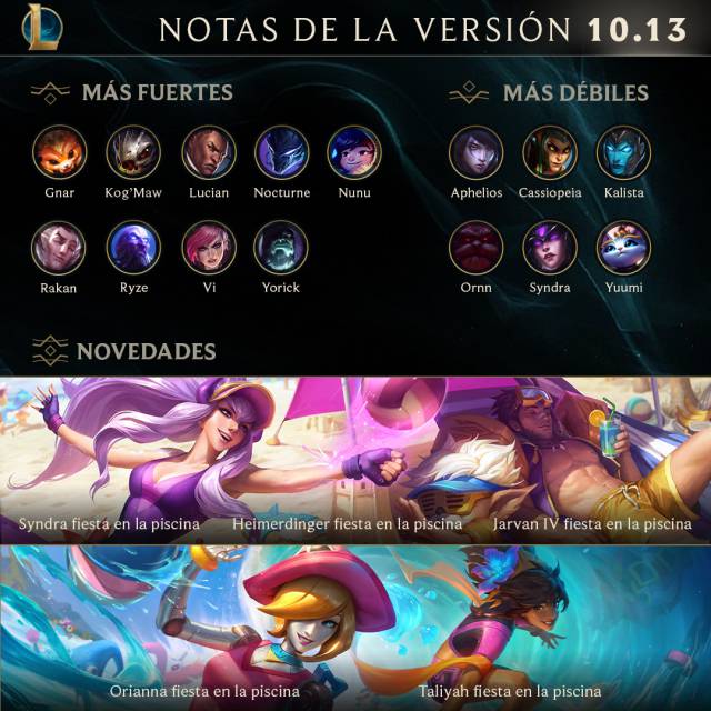 League of Legends - 10.13 patch notes; changes and updates champions runes items