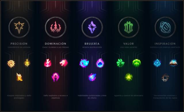 League of Legends - 10.13 patch notes; changes and updates champions runes items