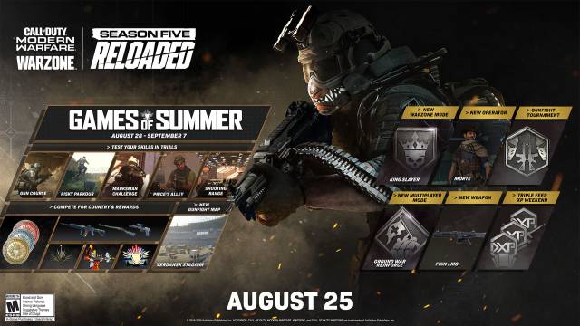Actualización de las notas del parche de Call of Duty Modern Warfare Warzone August Summer Games PC PS4 Xbox One