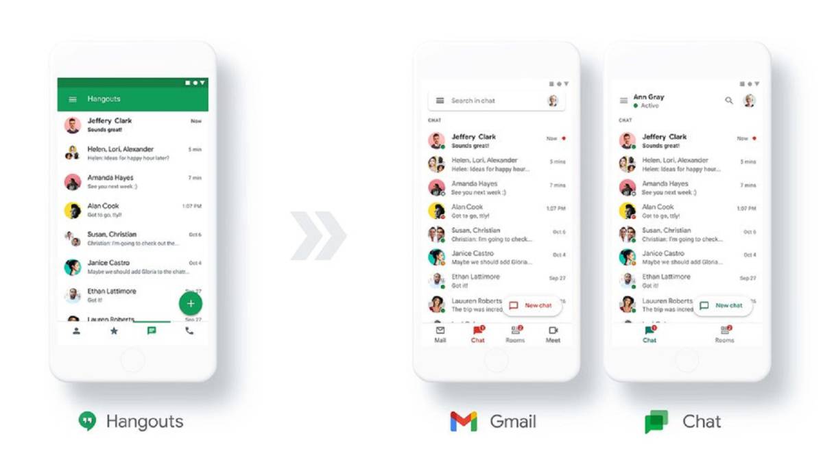 Como Recuperar Conversaciones Eliminadas De Hangouts