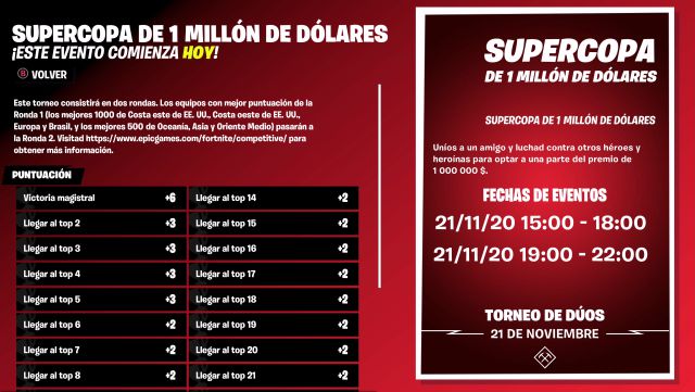 fortnite capitulo 2 temporada 4 marvel knockout super series supercopa 1 millon dolares fecha hora como ver participar