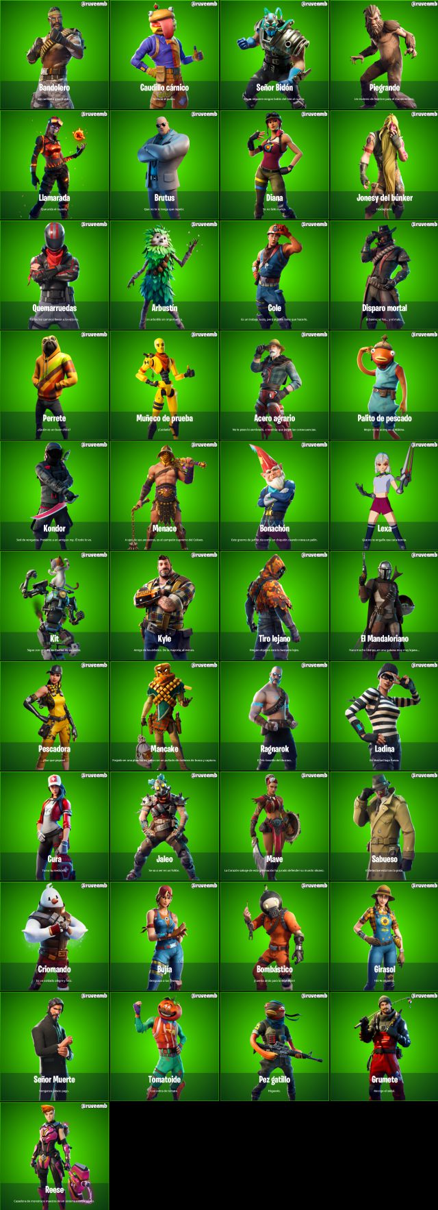 Fortnite: Dónde Están Todos Los Personajes/NPC De La Temporada ...