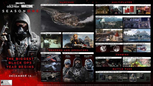 Call of Duty: Black Ops Cold War y Warzone temporada 1 fecha parche actualización