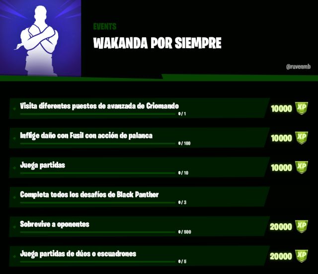 fortnite capitulo 2 temporada 5 evento black panther wakanda por siempre filtrado