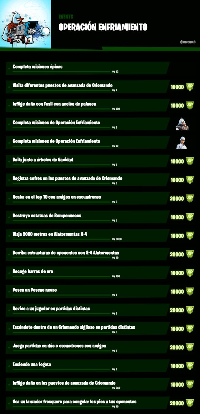 fortnite capitulo 2 temporada 5 evento invierno navidad 2020 misiones filtradas operacion enfriamiento