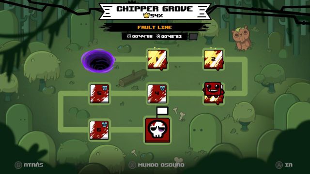 Super meat boy forever системные требования