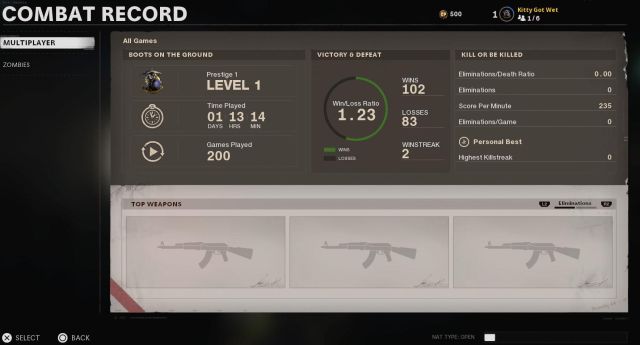 Call of Duty: Black Ops Cold War Player Achieves Prestige Without Killing Anyone