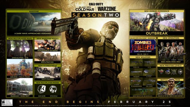 Call of Duty: Black Ops Cold War y Warzone fecha hora parche inicio Temporada 2