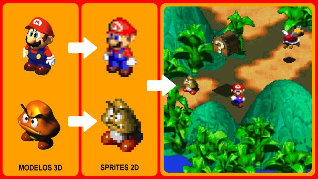 regular gráfico curva 25 años de Super Mario RPG: Creación y legado de un híbrido inesperado -  MeriStation