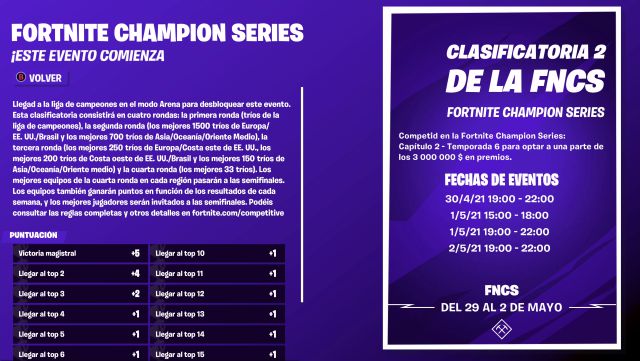 fortnite capitulo 2 temporada 6 fncs fortnite champion series clasificatoria 2 twitch drops