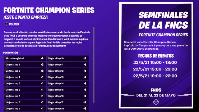 fortnite capitulo 2 temporada 6 fncs semifinales fase de repesca drops twitch premios recompensas gratis