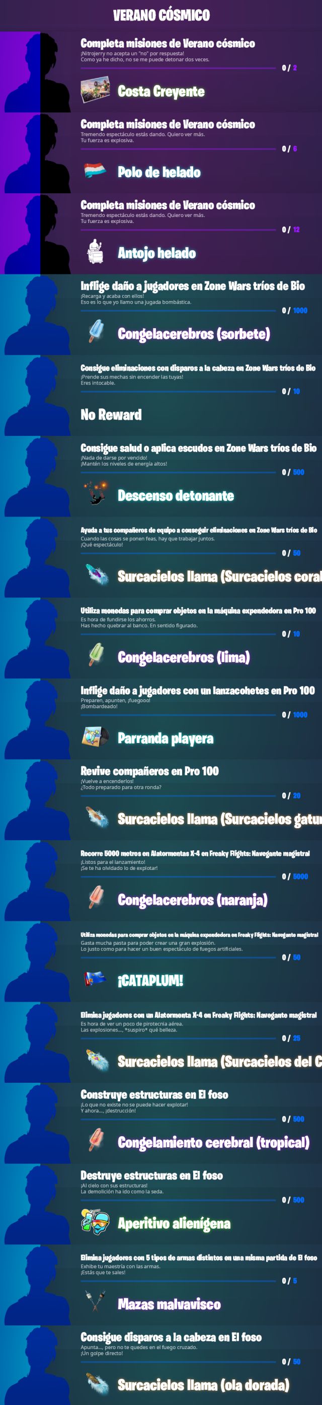 fortnite capitulo 2 temporada 7 evento verano cosmico desafios misiones