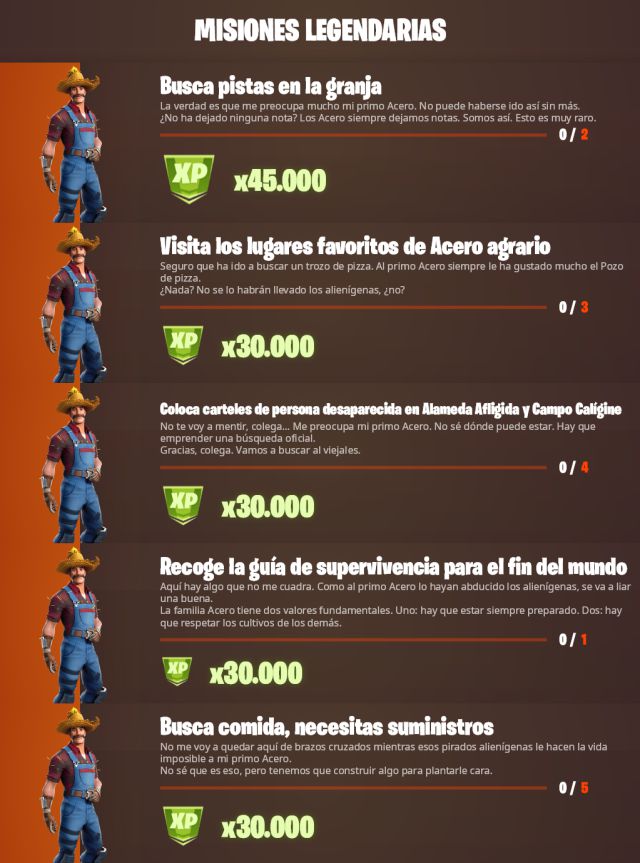 fortnite capitulo 2 temporada 7 desafios misiones filtradas semana 4