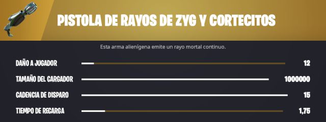 fortnite capitulo 2 temporada 7 armas miticas arma mitica pistola de rayos de zyg y cortecitos